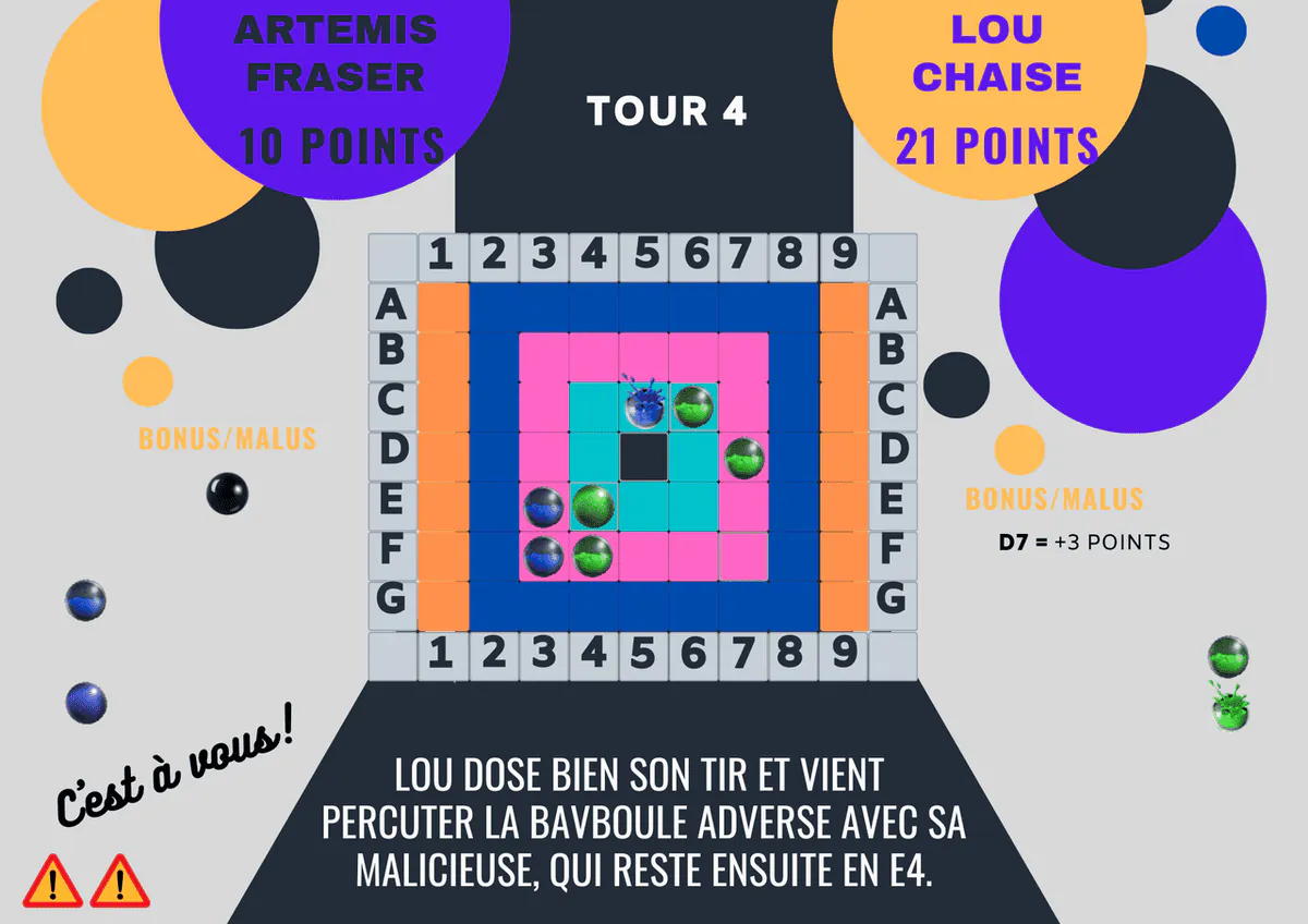 Image postée par le membre