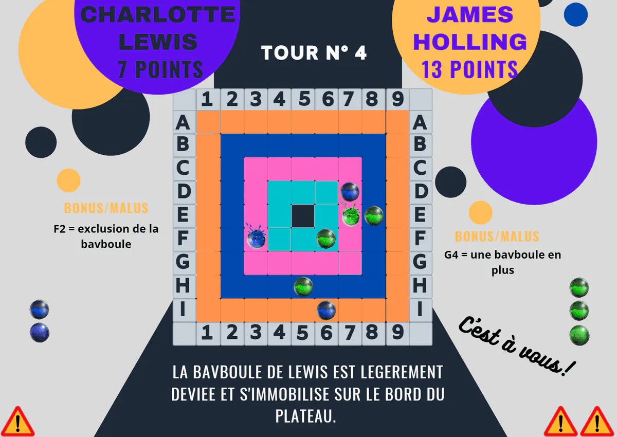 Image postée par le membre