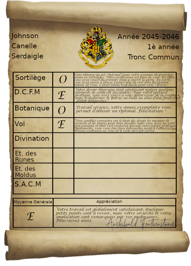 Image