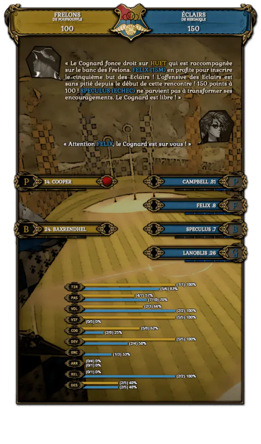 Image postée par le membre