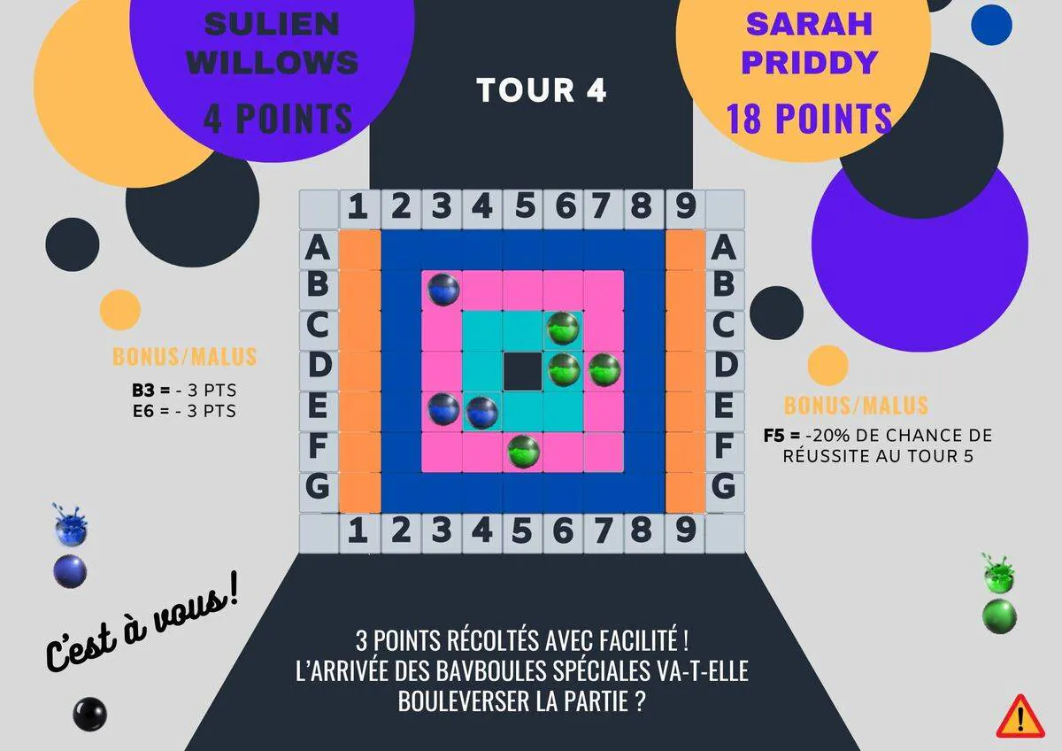 Image postée par le membre