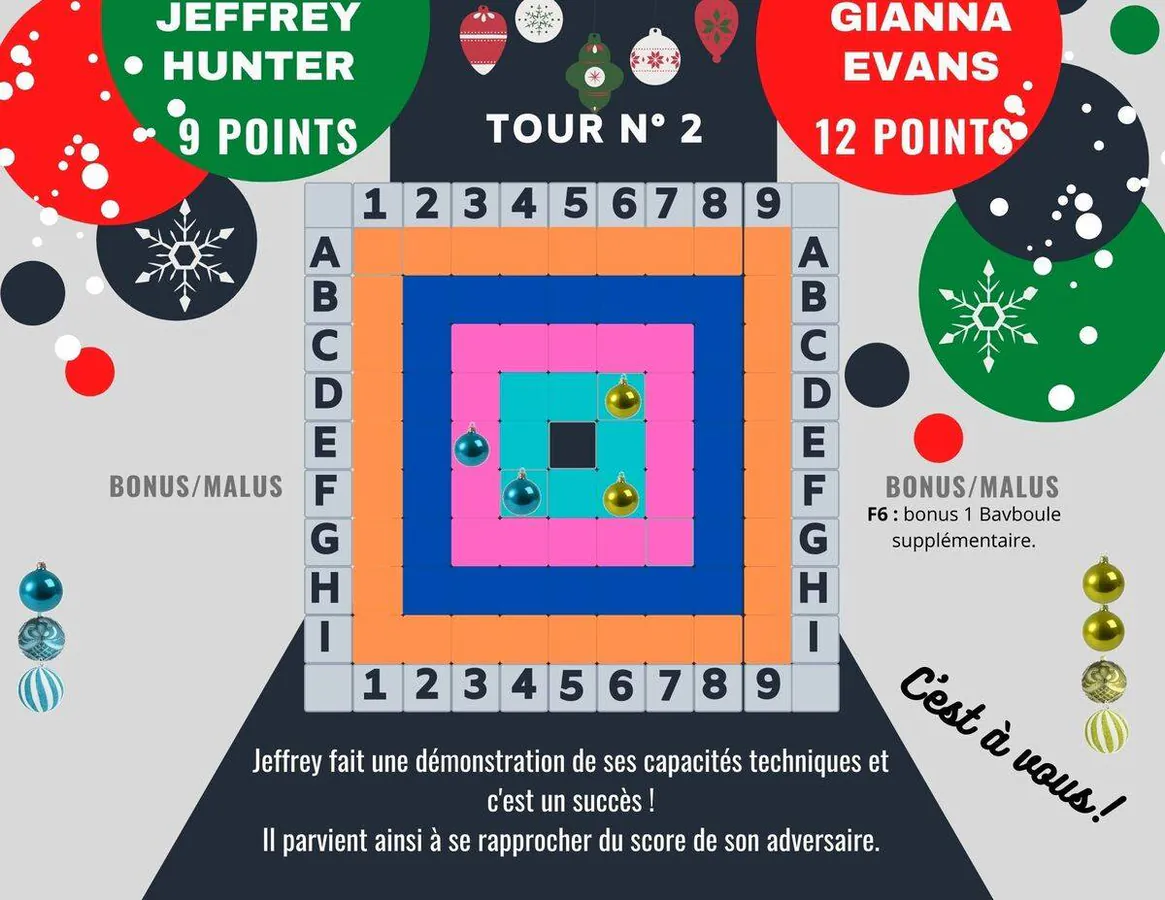 Image postée par le membre