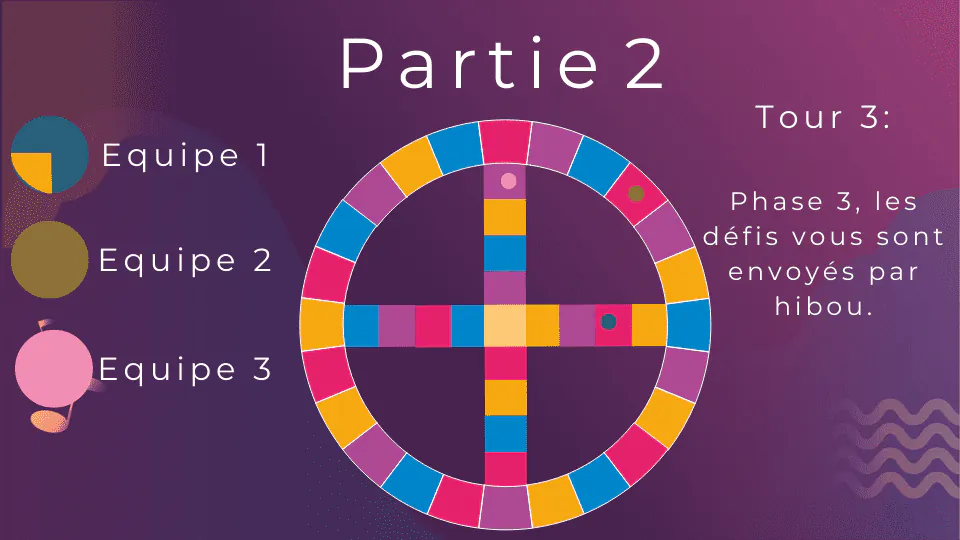Image postée par le membre