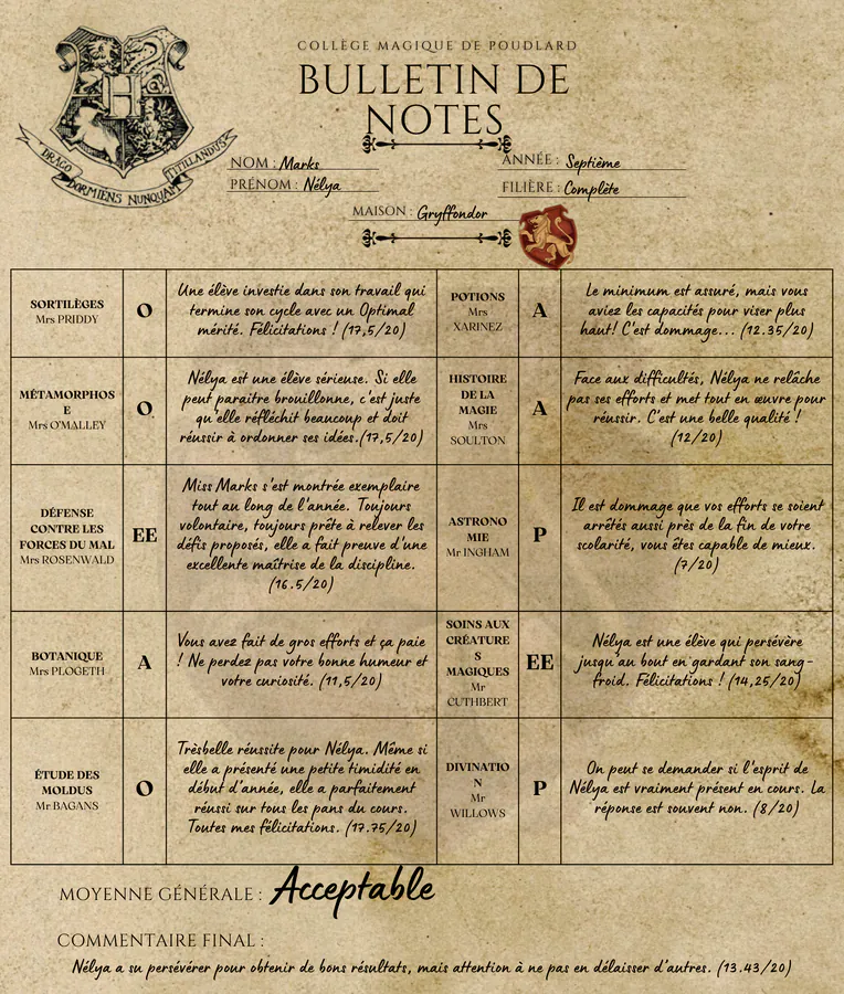 Bulletin de Nélya Marks