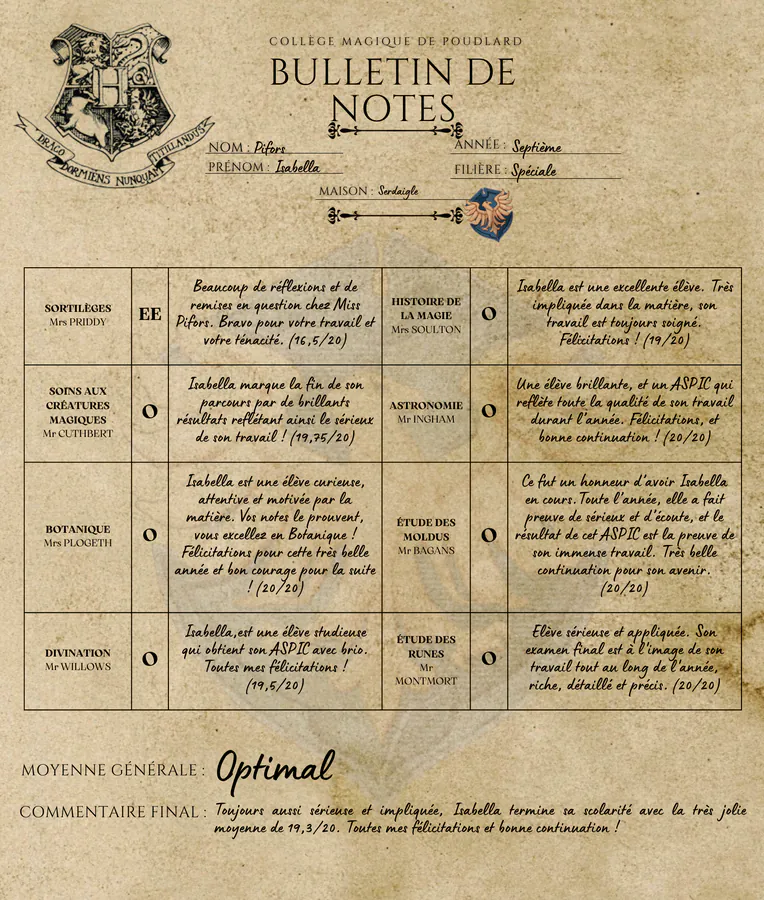 Bulletin d'Isabella Pifors
