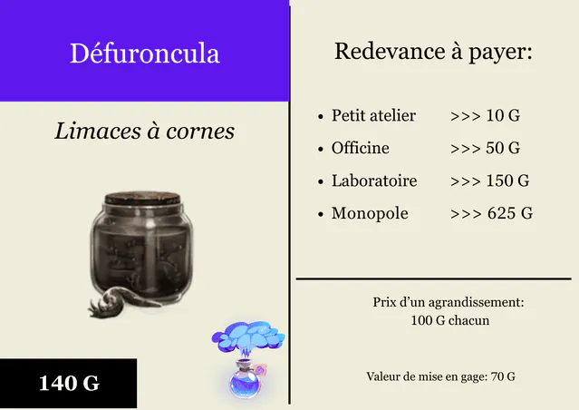 Image postée par le membre