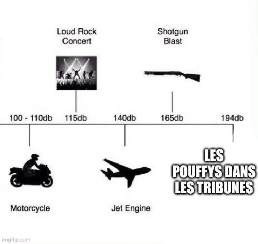 Image postée par le membre