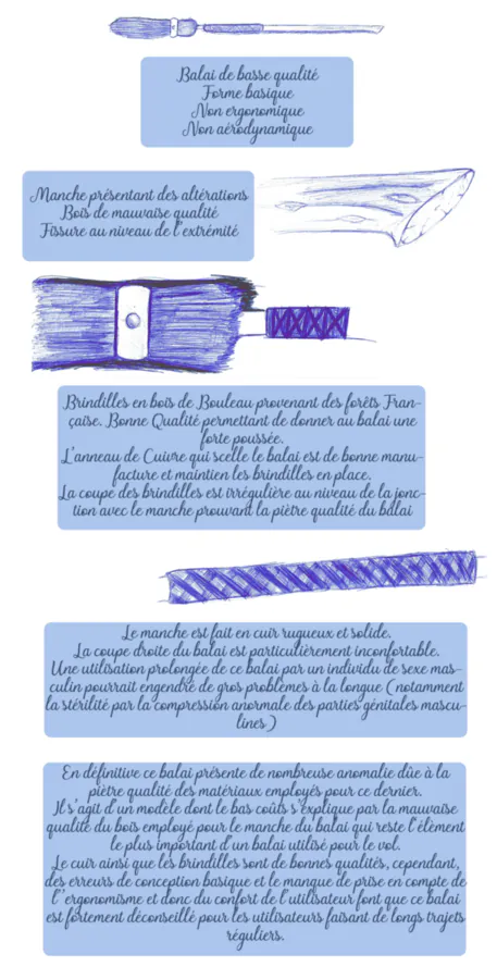 Image postée par le membre