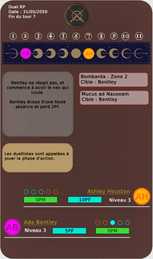 Image postée par le membre