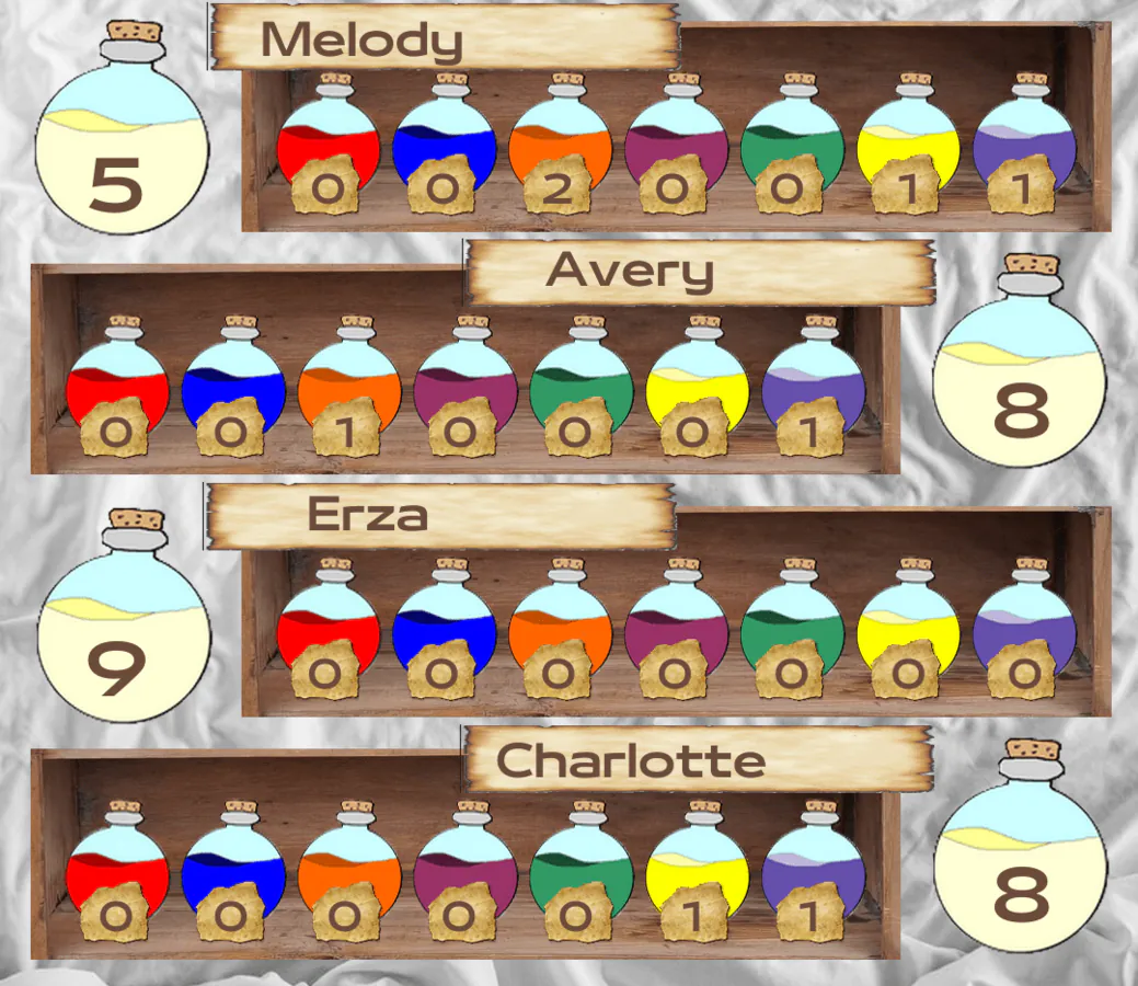 Image postée par le membre