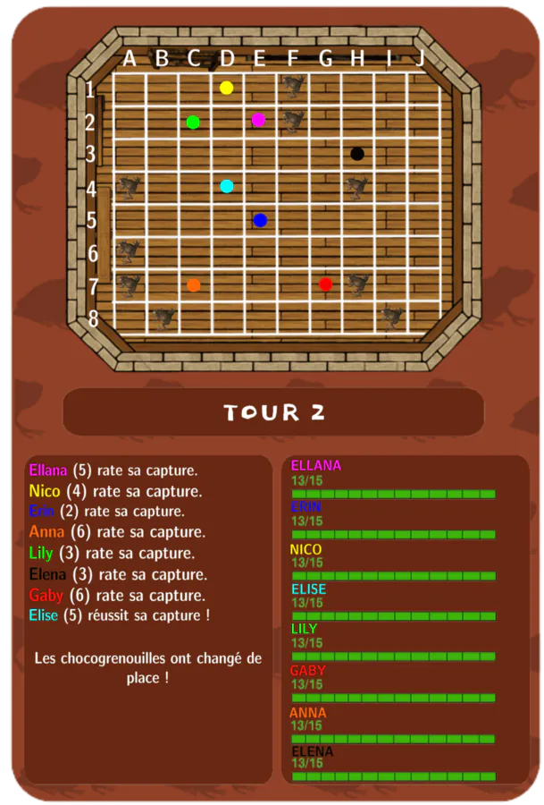 Image postée par le membre