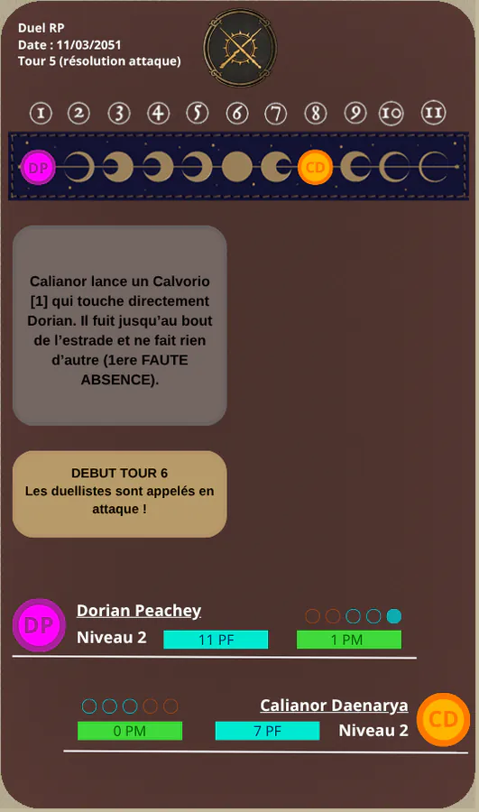 Image postée par le membre