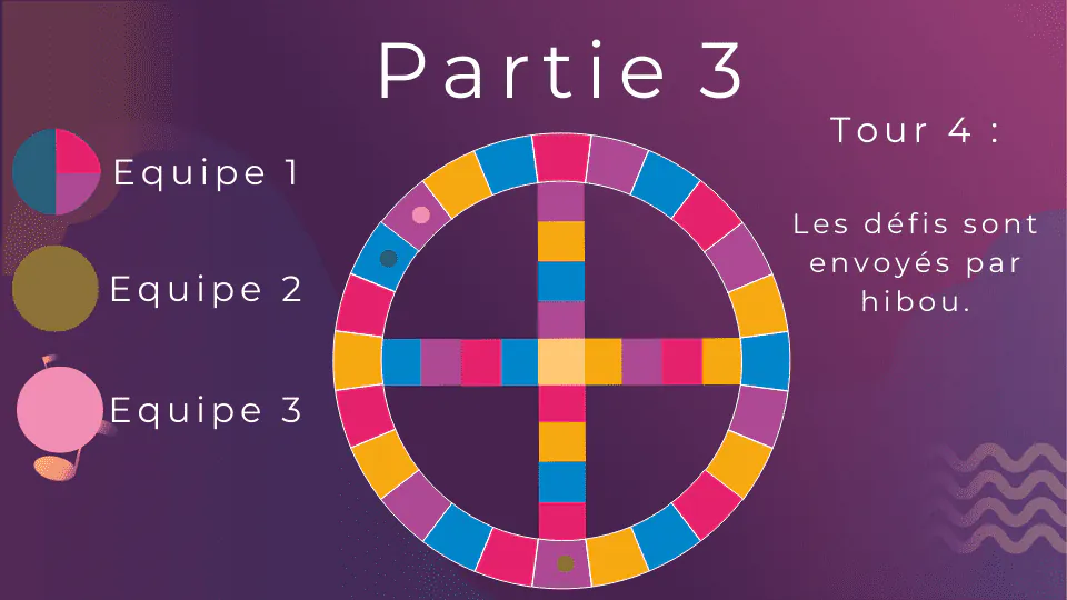 Image postée par le membre