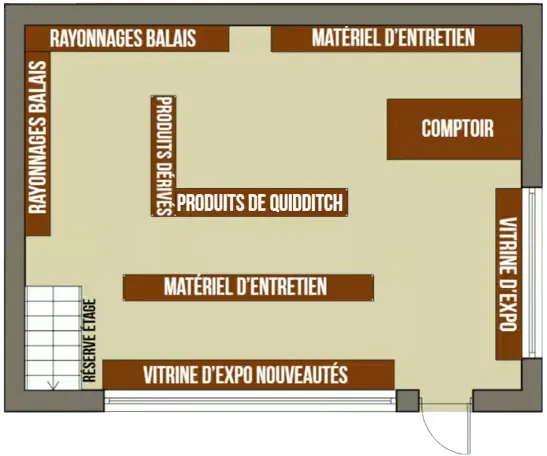 Image postée par le membre