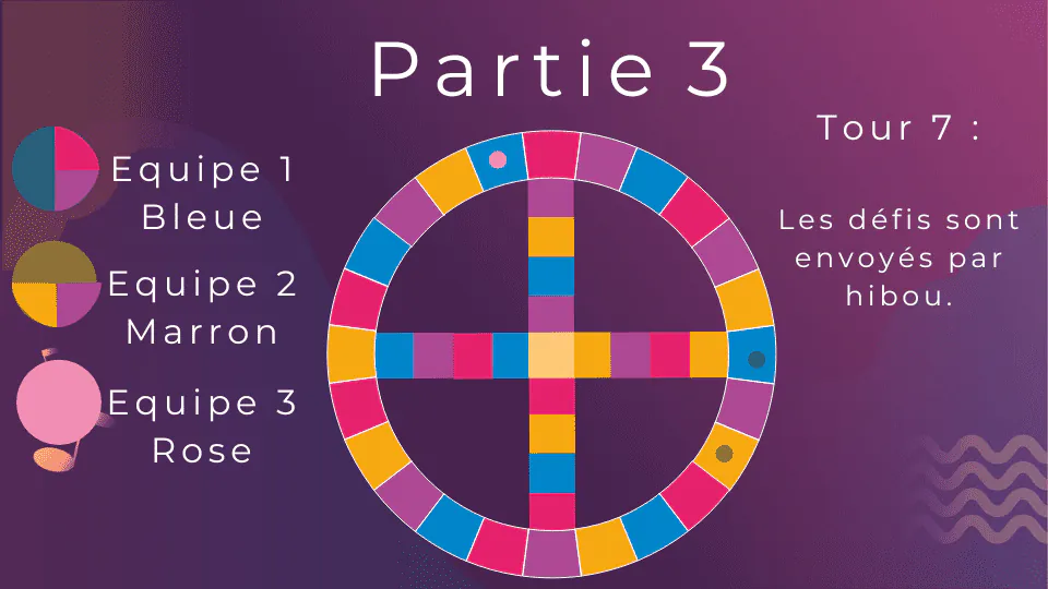 Image postée par le membre