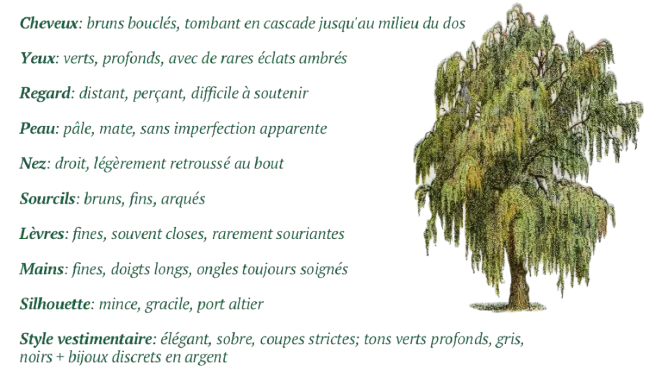 Image postée par le membre