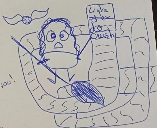 Image postée par le membre