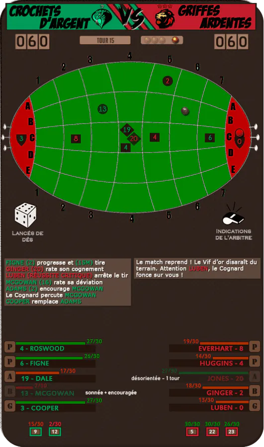 Image postée par le membre