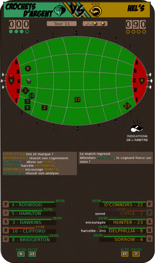 Image postée par le membre