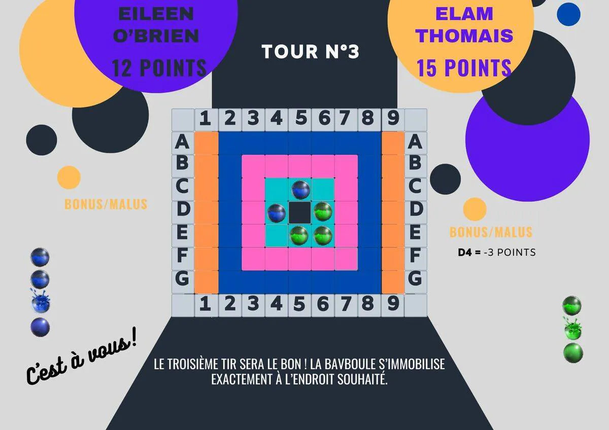 Image postée par le membre