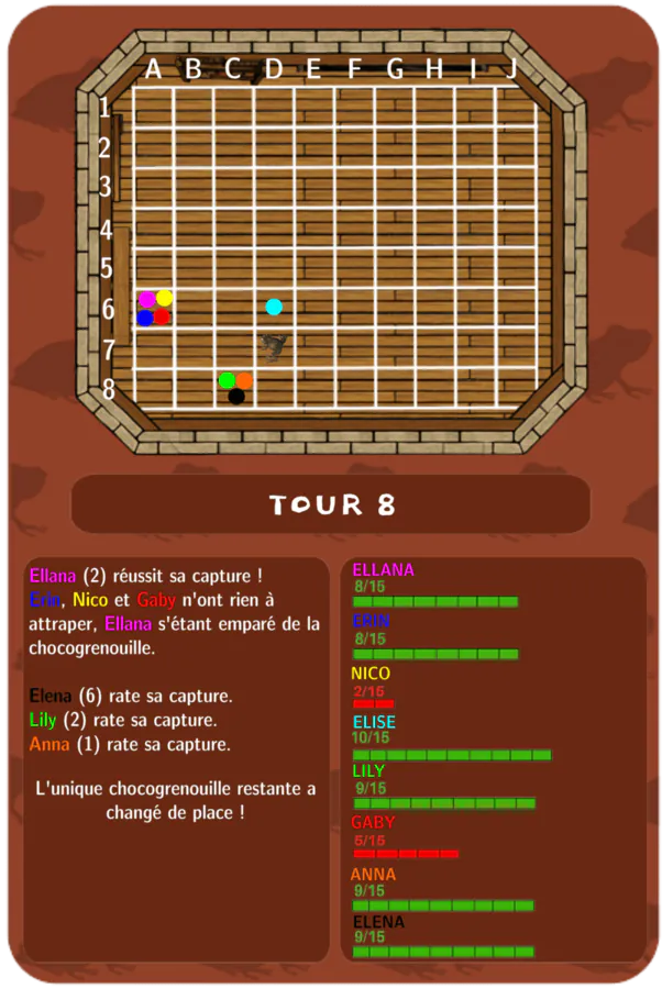 Image postée par le membre