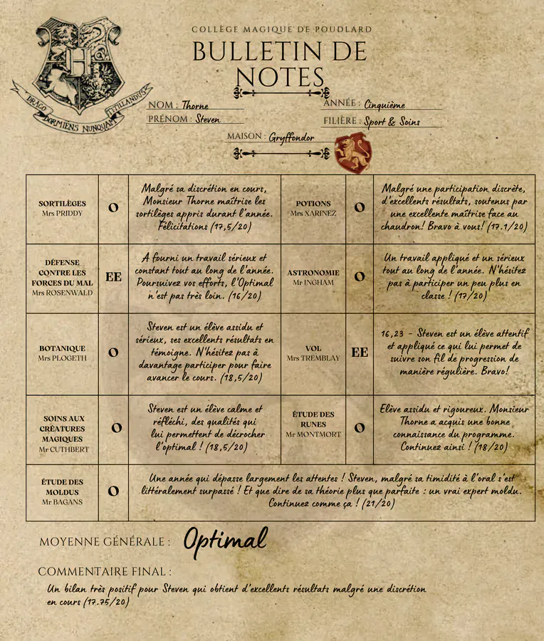 Notes 5A