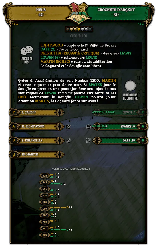 Image postée par le membre