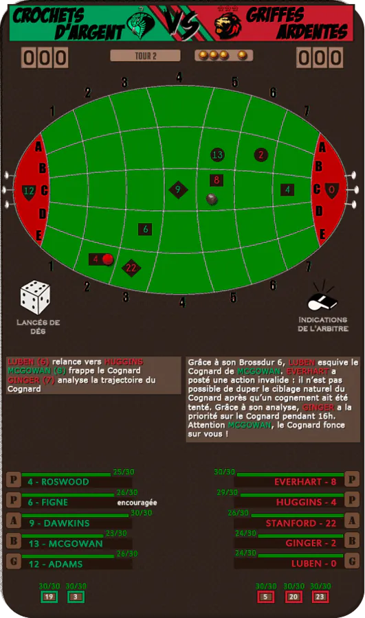 Image postée par le membre