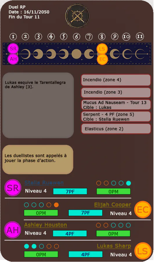 Image postée par le membre