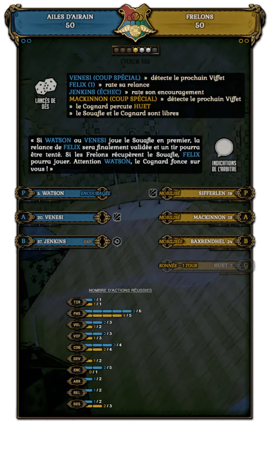 Image postée par le membre