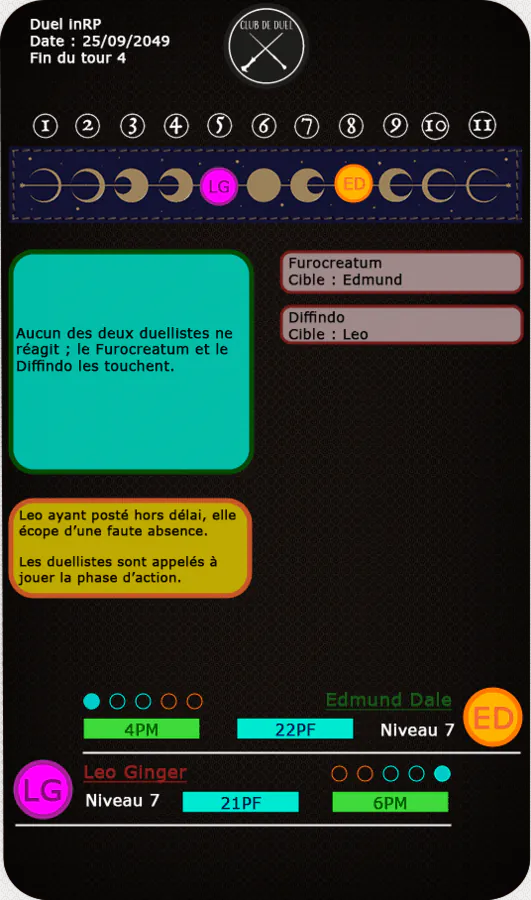 Image postée par le membre