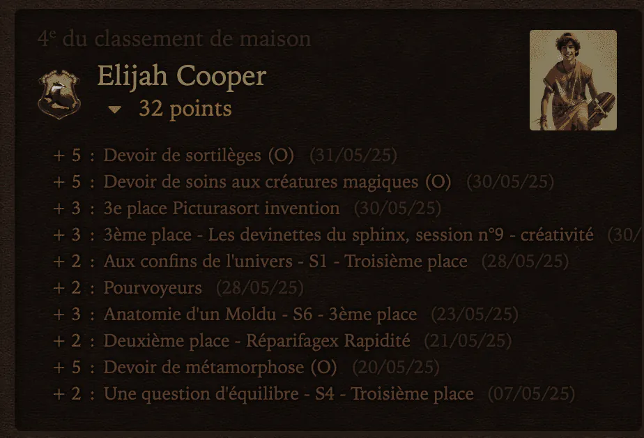 Image postée par le membre