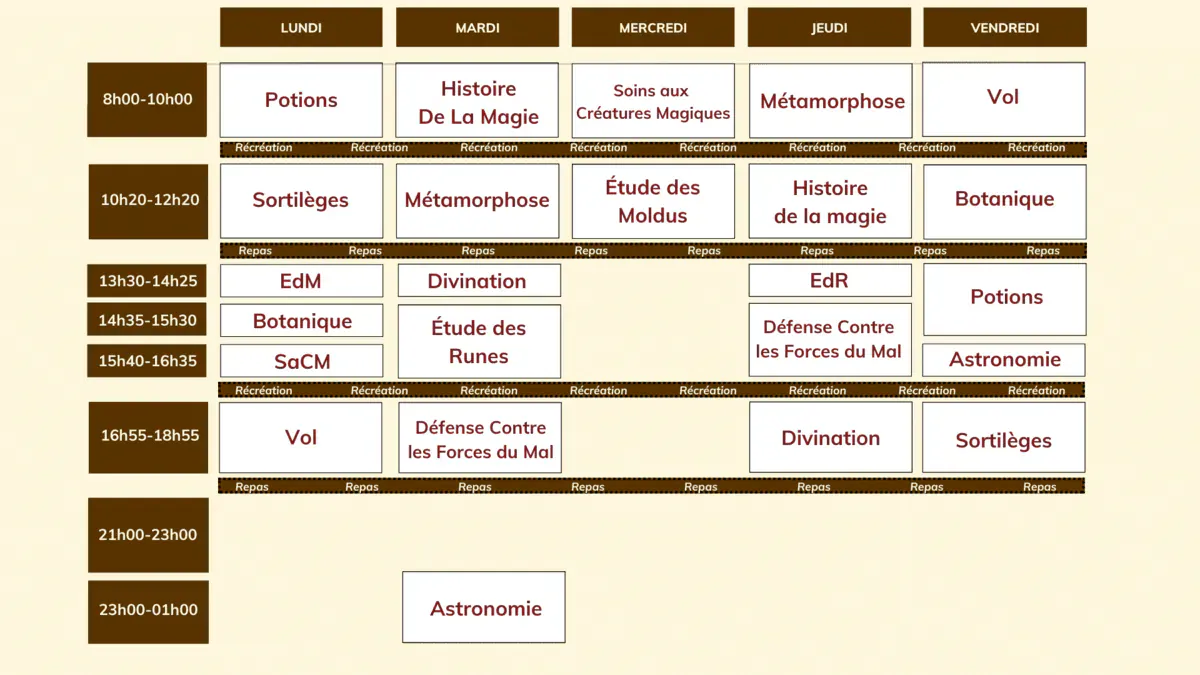 Image postée par le membre