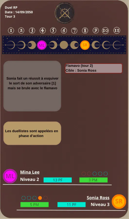Image postée par le membre
