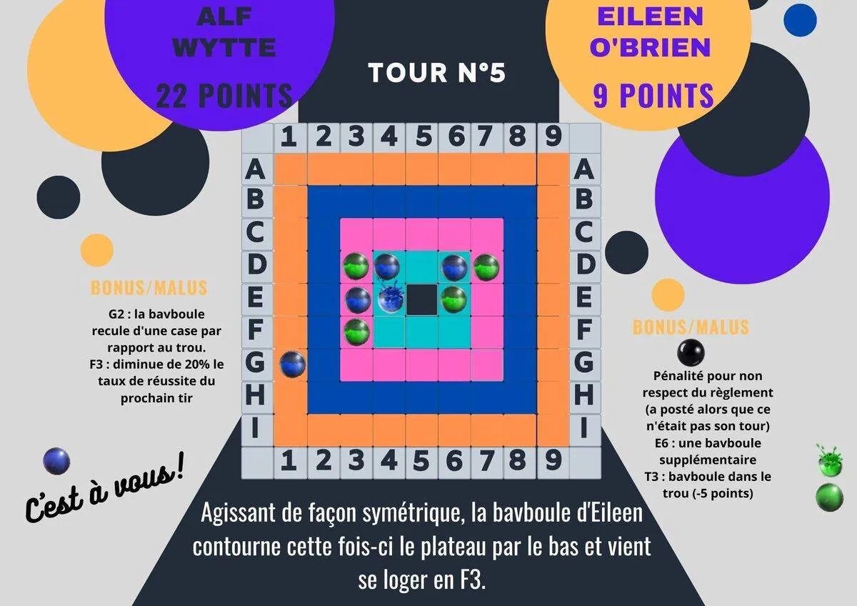 Image postée par le membre