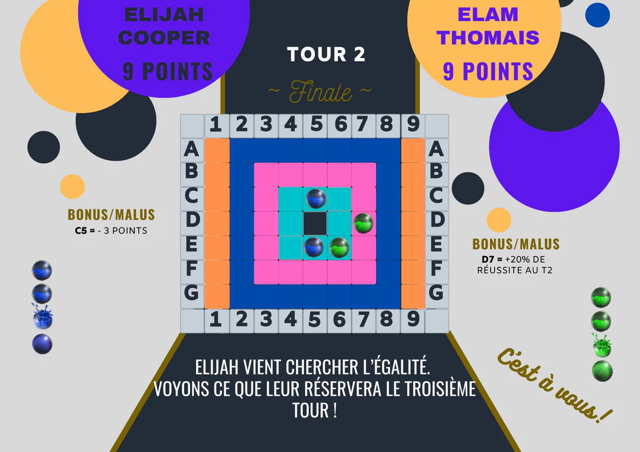 2ème tour finale Cooper vs Thomais. 9 partout.