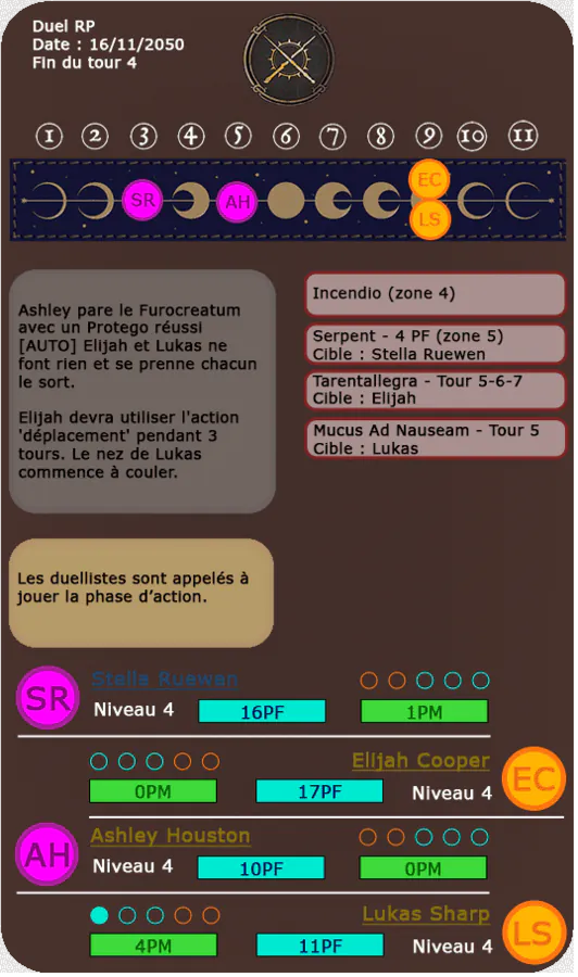 Image postée par le membre