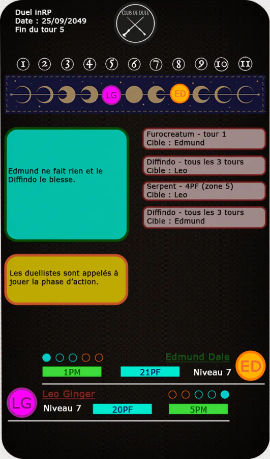 Image postée par le membre