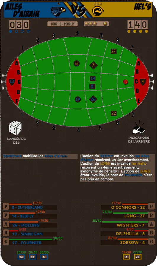 Image postée par le membre
