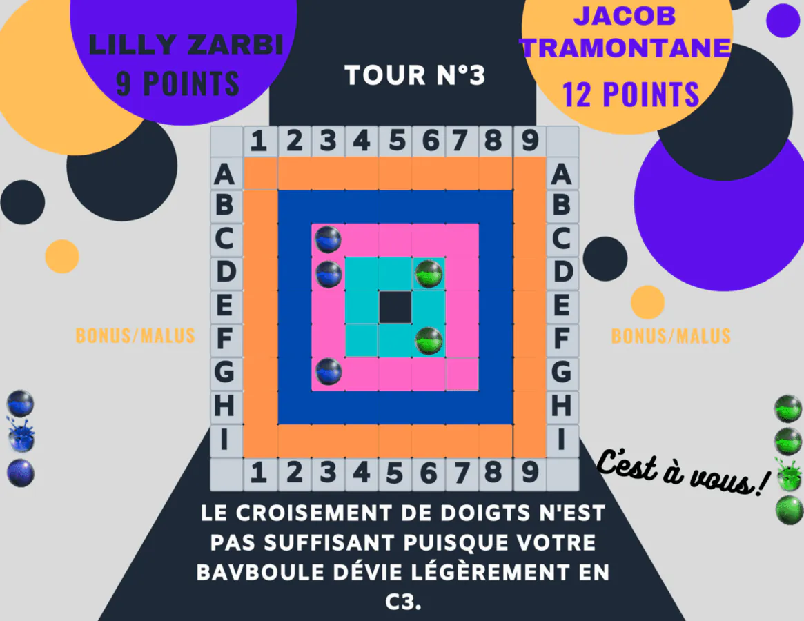 Image postée par le membre