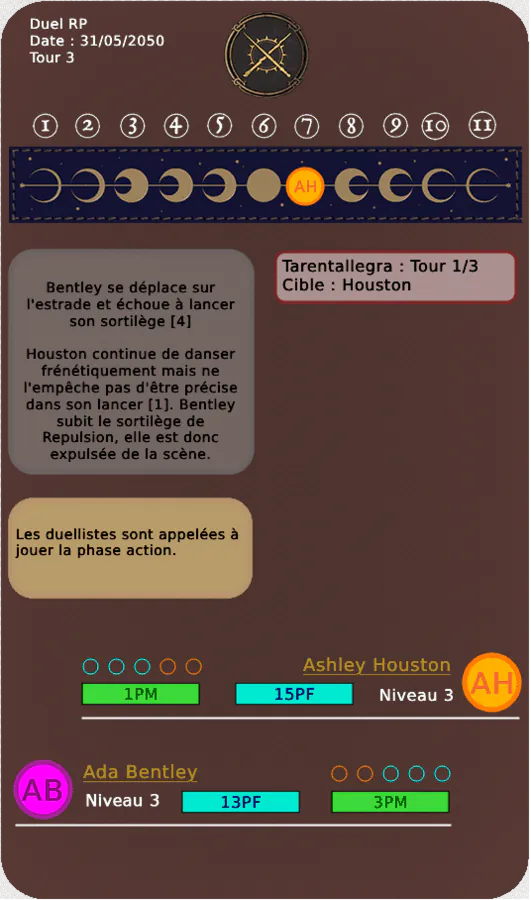 Image postée par le membre
