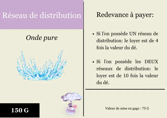 Image postée par le membre
