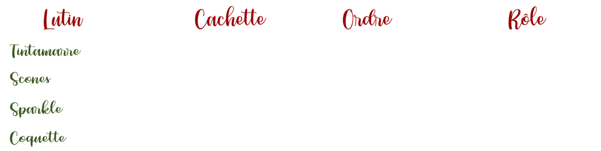Image postée par le membre