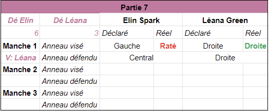 Image postée par le membre