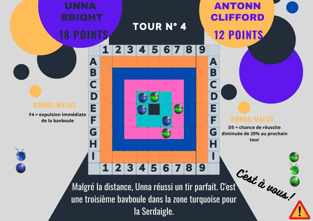 Image postée par le membre