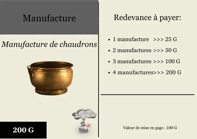Image postée par le membre