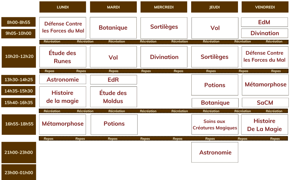 Image postée par le membre