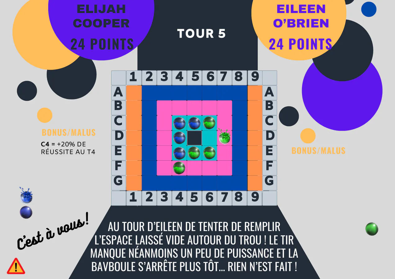 Image postée par le membre