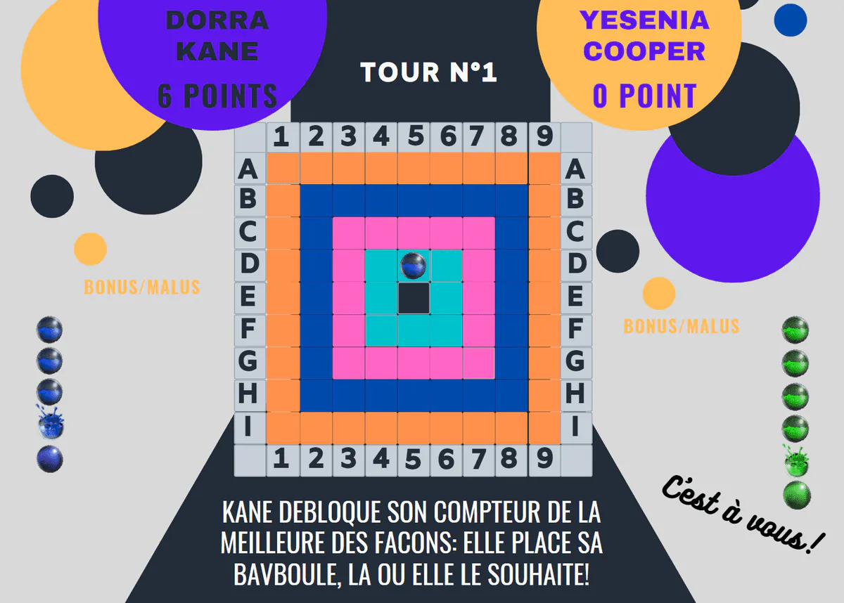 Image postée par le membre