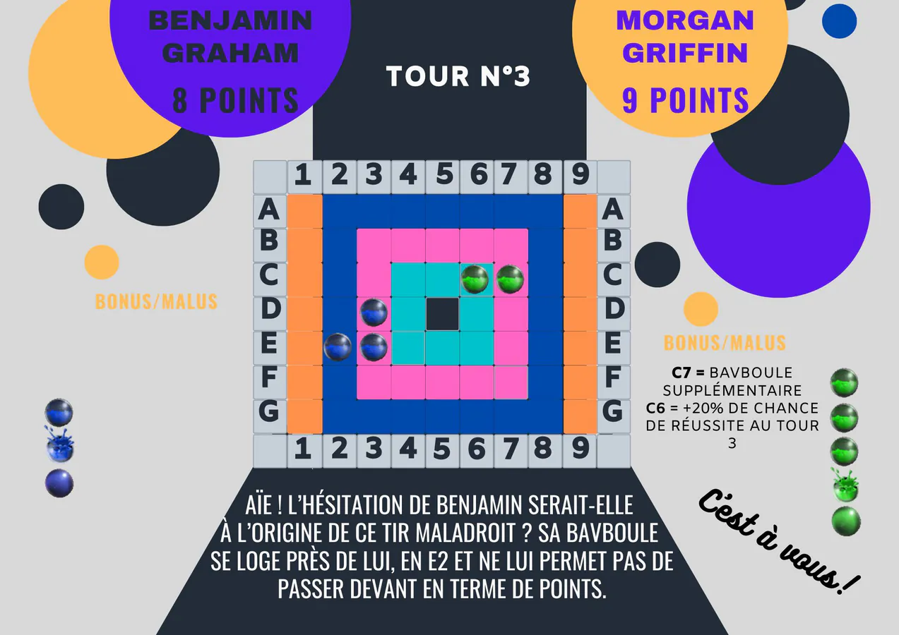 Tour 3 de Benjamin. 9 à 8 pour Morgan